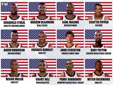 1996 olympic dream team roster.